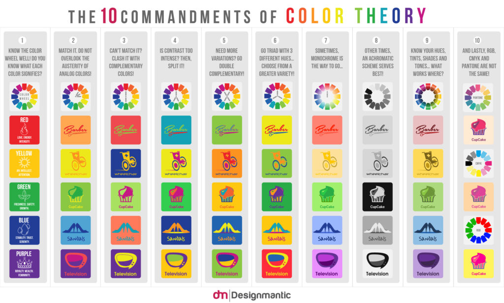 Color theory